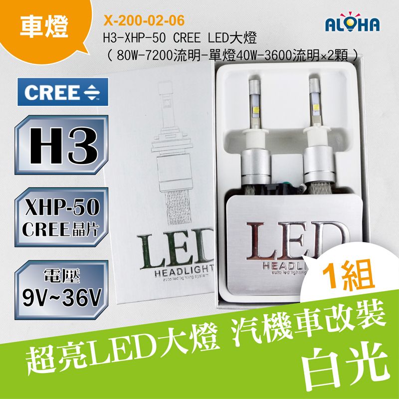 H3-XHP-50 CREE LED大燈（80W-9600流明-單燈40W-4800流明×2顆）